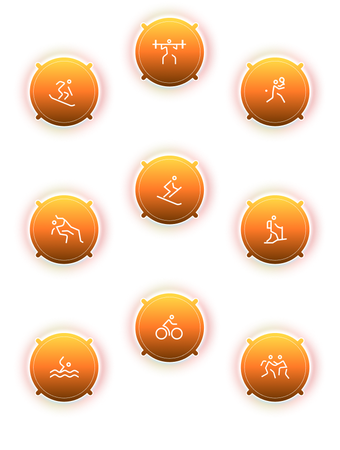 Activity modes detail